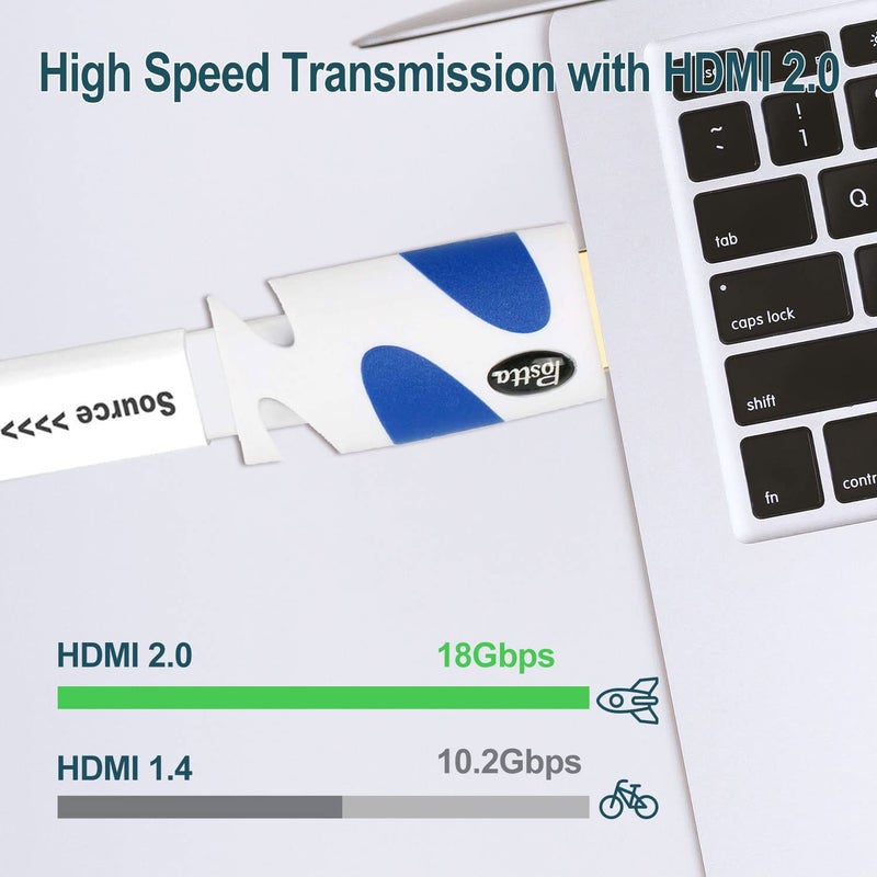 Postta Flat HDMI Cable 75 Feet Flat HDMI 2.0 Cord with Built-in Signal Booster Support 4K,3D,1080p,Ethernet and Audio Return-White-Blue - Image 5